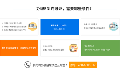 在線數據處理與交易處理業務（EDI證） 定義、作用與申請指南