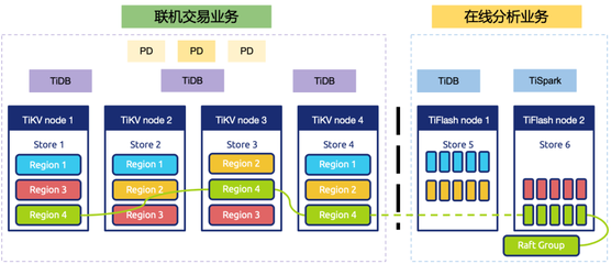 榮膺多項殊榮，虎氣奔騰 中國人壽財險在線數據處理與交易處理業務馳騁中再顯強勁發展力